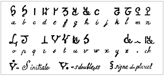 Helene Smith - Alphabet