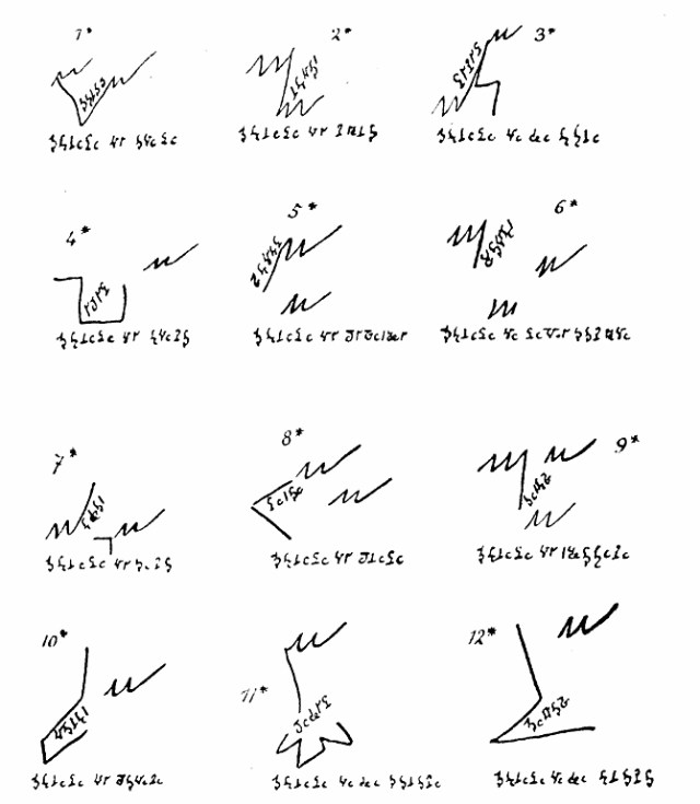 Figure 10. Feuille du 19 mai 1900