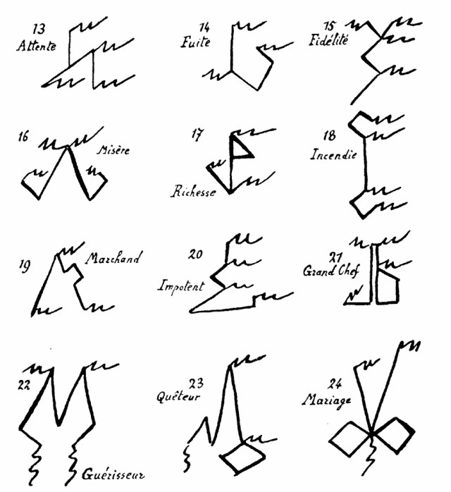 Figure 12. Hieroglyphes ultramartiens