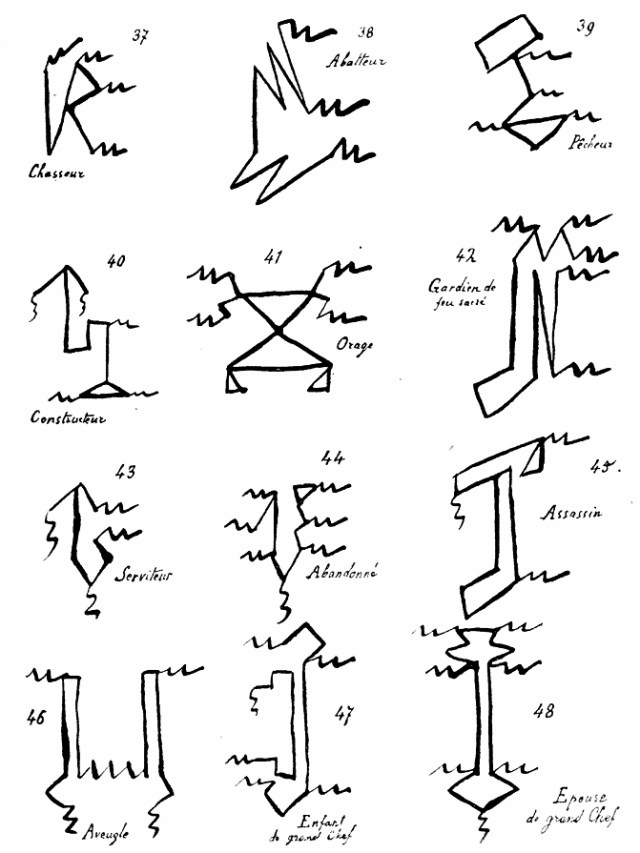 Figure 14. Hieroglyphes ultramartiens