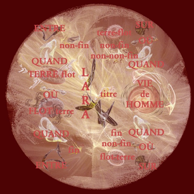 Artefact remien et traduction