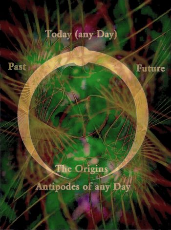 Les origines du temps 1