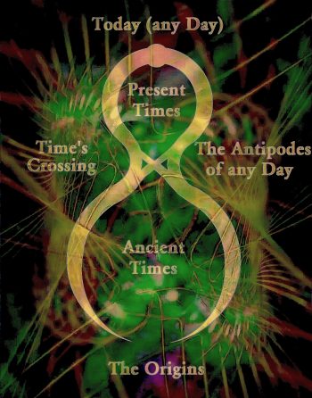 Les origines du temps 2