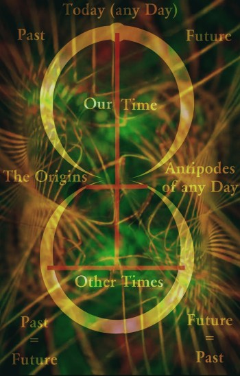 les-origines-du-temps-3