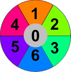 einganjea-les-sept-saisons